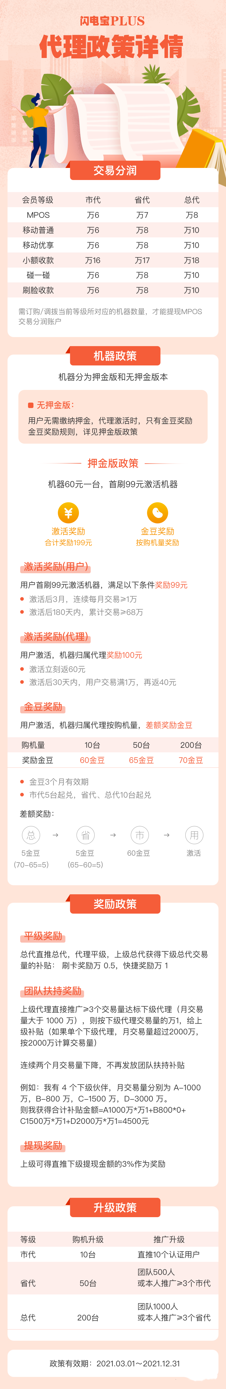 代理政策.png